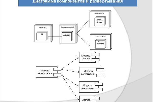 Кракен сайт kr2web